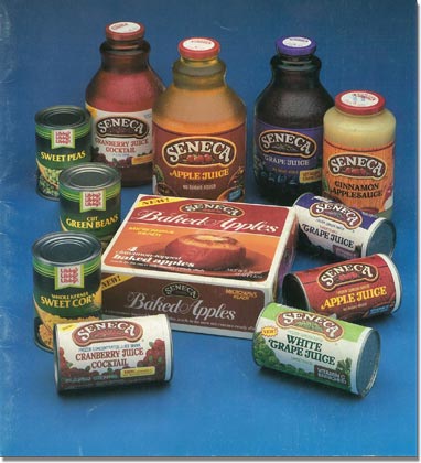 1980s Product Assortment