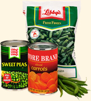 1980s Vegetables