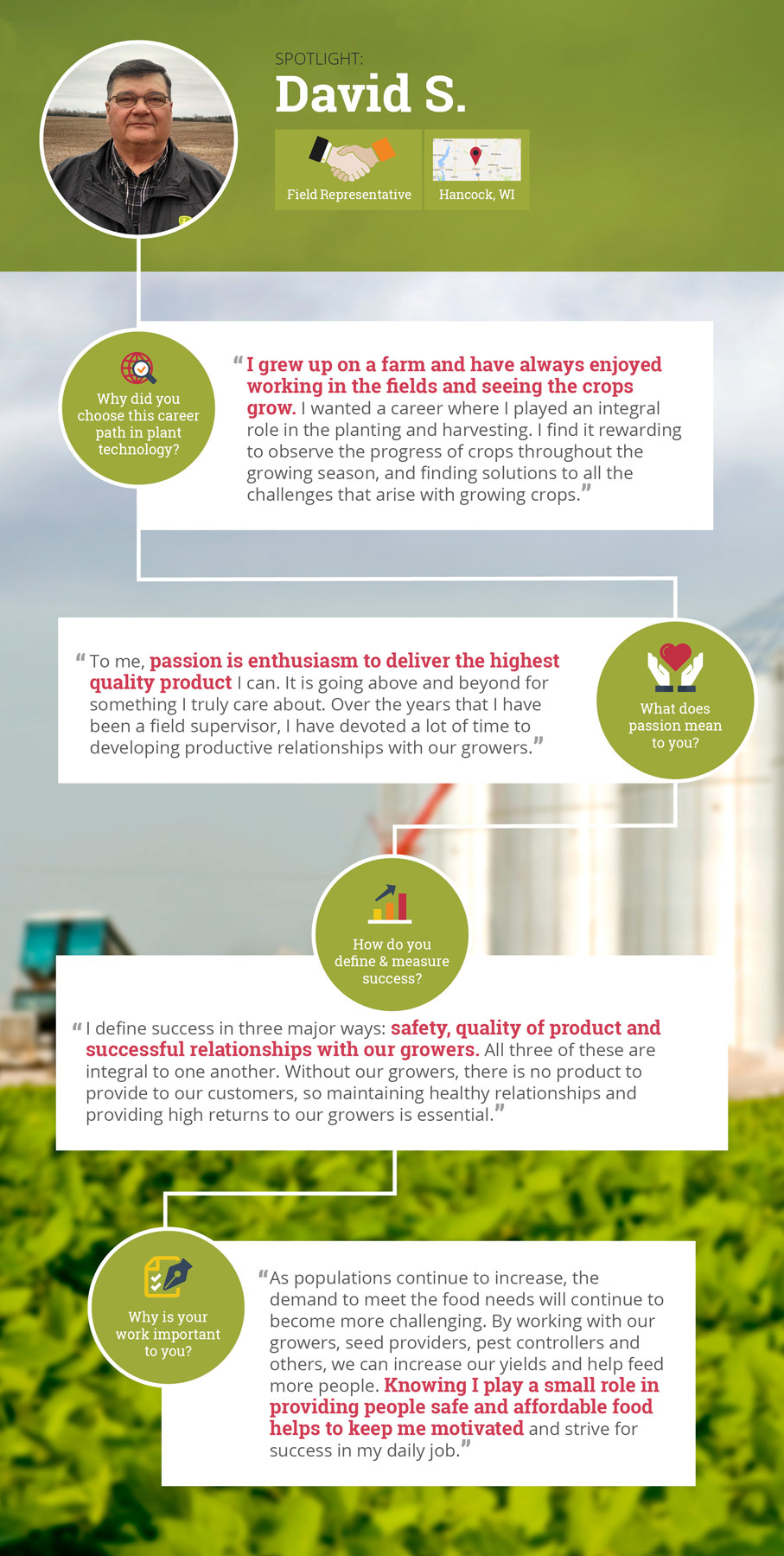 Employee Spotlight: David S. Field Representative Hancock, WI  Why did you choose this career path in plant technology? “I grew up on a farm and have always enjoyed working in the fields and seeing the crops grow. I wanted a career where I played an integral role in the planting and harvesting. I find it rewarding to observe the progress of crops throughout the growing season, and finding solutions to all the challenges that arise with growing crops.”  What does passion mean to you? “To me, passion is enthusiasm to deliver the highest quality product I can. It is going above and beyond for something I truly care about. Over the years that I have been a field supervisor, I have devoted a lot of time to developing productive relationships with our growers.”  How do you define & measure success? “I define success in three major ways: safety, quality of product and successful relationships with our growers. All three of these are integral to one another. Without our growers, there is no product to provide to our customers, so maintaining healthy relationships and providing high returns to our growers is essential.”  Why is your work important to you? “As populations continue to increase, the demand to meet the food needs will continue to become more challenging. By working with our growers, seed providers, pest controllers and others, we can increase our yields and help feed more people. Knowing I play a small role in providing people safe and affordable food helps to keep me motivated and strive for success in my daily job.”