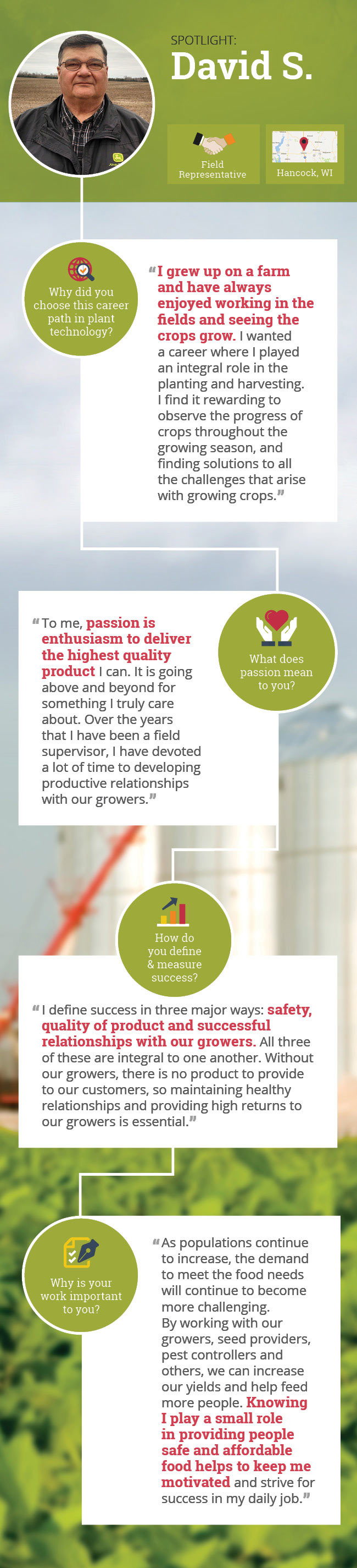 Employee Spotlight: David S. Field Representative Hancock, WI  Why did you choose this career path in plant technology? “I grew up on a farm and have always enjoyed working in the fields and seeing the crops grow. I wanted a career where I played an integral role in the planting and harvesting. I find it rewarding to observe the progress of crops throughout the growing season, and finding solutions to all the challenges that arise with growing crops.”  What does passion mean to you? “To me, passion is enthusiasm to deliver the highest quality product I can. It is going above and beyond for something I truly care about. Over the years that I have been a field supervisor, I have devoted a lot of time to developing productive relationships with our growers.”  How do you define & measure success? “I define success in three major ways: safety, quality of product and successful relationships with our growers. All three of these are integral to one another. Without our growers, there is no product to provide to our customers, so maintaining healthy relationships and providing high returns to our growers is essential.”  Why is your work important to you? “As populations continue to increase, the demand to meet the food needs will continue to become more challenging. By working with our growers, seed providers, pest controllers and others, we can increase our yields and help feed more people. Knowing I play a small role in providing people safe and affordable food helps to keep me motivated and strive for success in my daily job.”