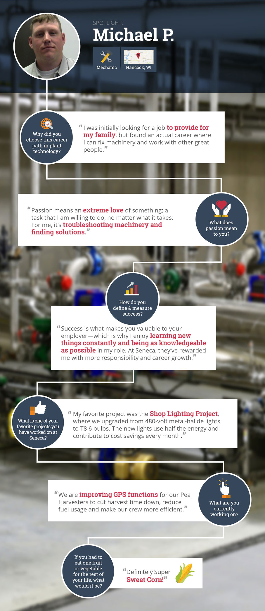 Employee Spotlight: Michael P. Mechanic Hancock, WI  Why did you choose this career path in plant technology? “I was initially looking for a job to provide for my family, but found an actual career where I can fix machinery and work with other great people.”  What does passion mean to you? “Passion means an extreme love of something; a task that I am willing to do, no matter what it takes. For me, it’s troubleshooting machinery and finding solutions.”  How do you define & measure success? “Success is what makes you valuable to your employer – which is why I enjoy learning new things constantly and being as knowledgeable as possible in my role. At Seneca, they’ve rewarded me with more responsibility and career growth.”  What is one of your favorite projects you have worked on at Seneca? “My favorite project was the Shop Lighting Project, where we upgraded from 480-volt metal-halide lights to T8 6 bulbs. The new lights use half the energy and contribute to cost savings every month.”  What are you currently working on? “We are improving GPS functions for our Pea Harvesters to cut harvest time down, reduce fuel usage and make our crew more efficient.”  If you had to eat one fruit or vegetable for the rest of your life, what would it be? “Definitely Super Sweet Corn!”